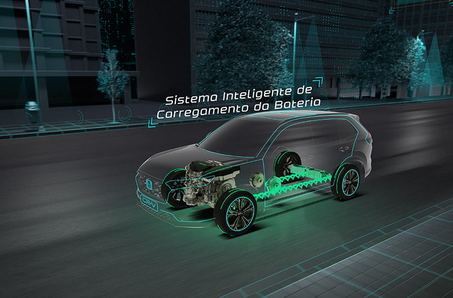 cr-v híbrido tecnologia e:hev