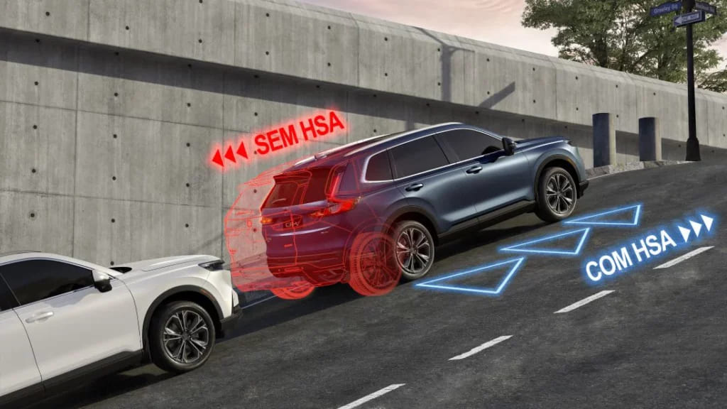 Tração Integral e Assistente de Partida em Aclives